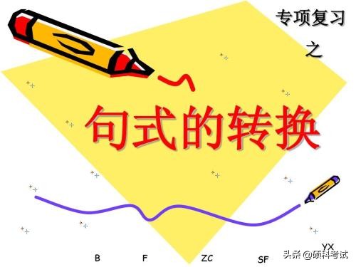 转述句怎么改 转述句必背口诀