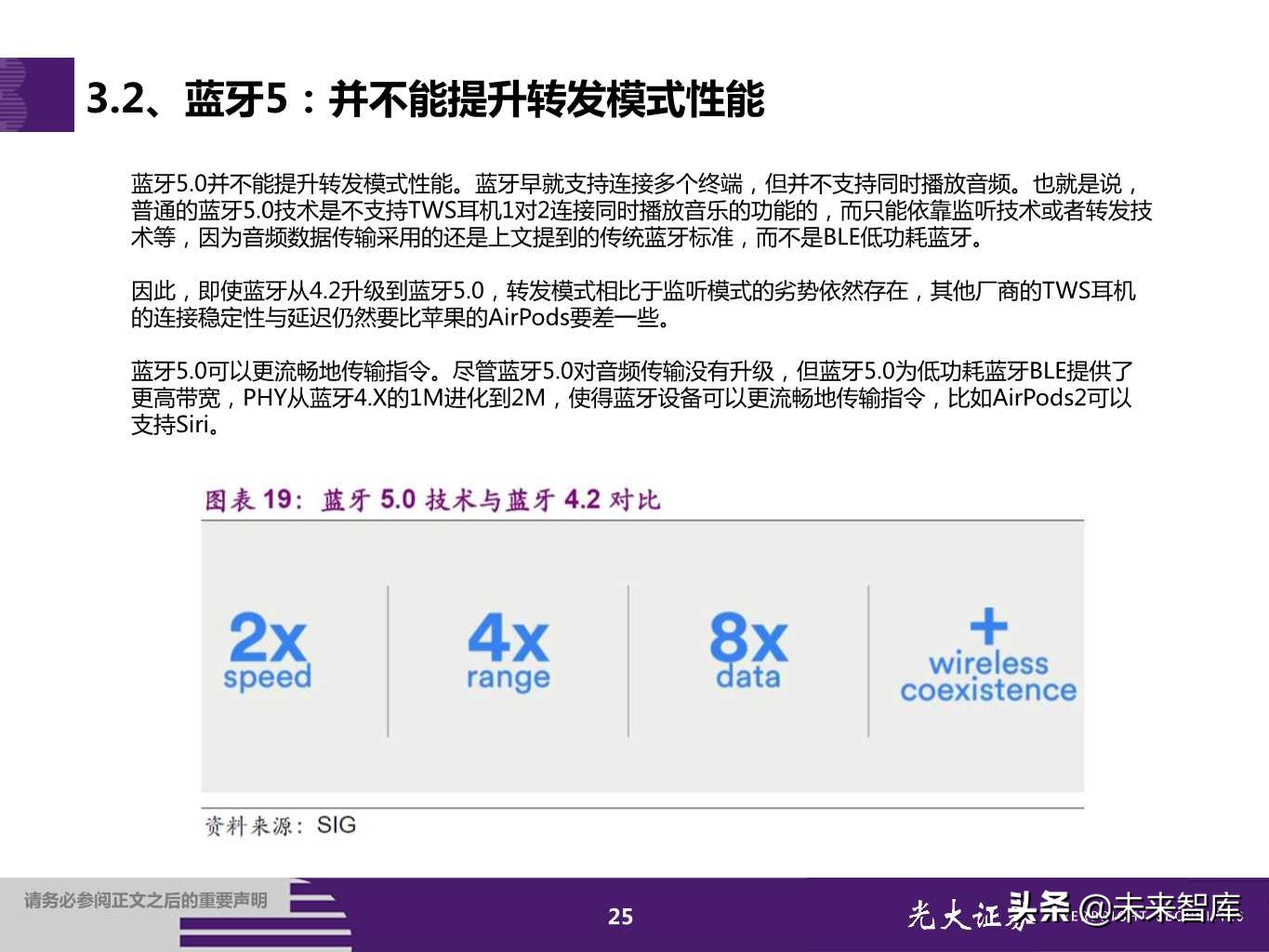 TWS耳机行业专题报告：甚似当年山寨机兴起