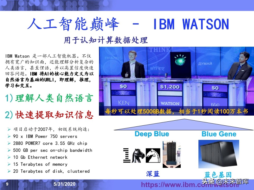 IBM专家深度解读工业互联网：应用场景与发展趋势