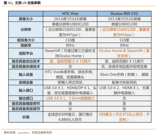 三安光电深度研究：从LED周期到半导体成长，二次腾飞的起点