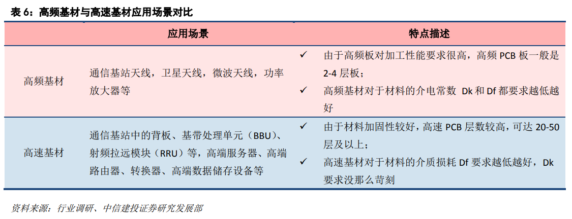 大族激光深度研究：激光龙头优势显现