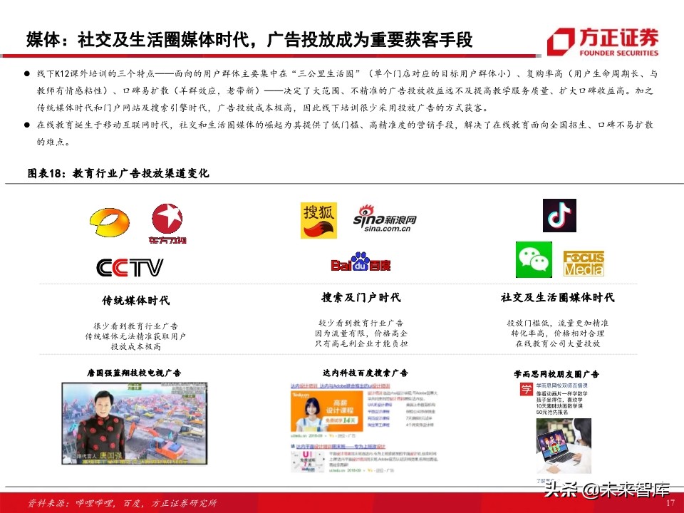 教育行业80页专题报告：在线K12课外培训的“来路”与“归途”