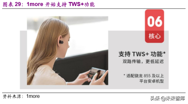 TWS耳机行业深度报告：甚似当年“山寨机”兴起，安卓TWS拐点已至