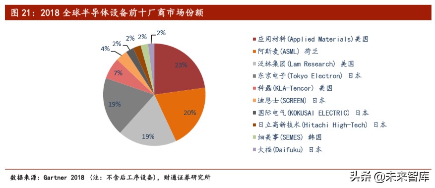 全球新材料产业研究：日本新材料产业优势及经验启示