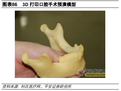 3D打印行业及其产业链全景解析（58页）