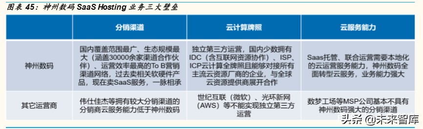 芯片行业深度报告：为什么说ARM可能是国产计算架构的最优选择