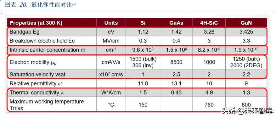 三安光电深度解析：化合物半导体龙头崛起，MiniLED助力增长