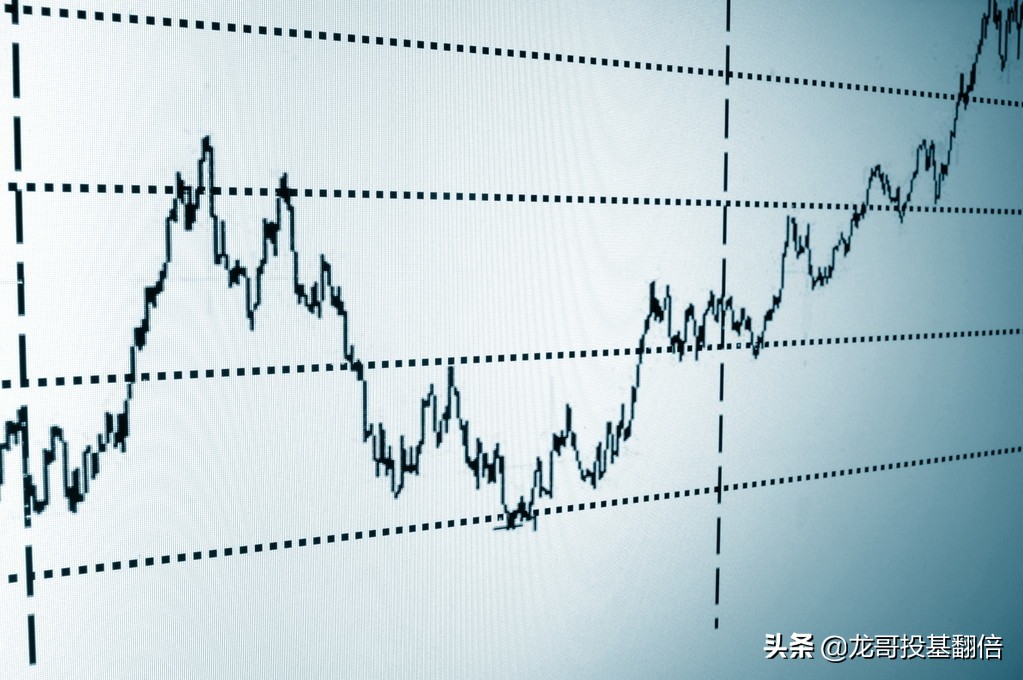 招商中证白酒指数分级 招商中证白酒指数a