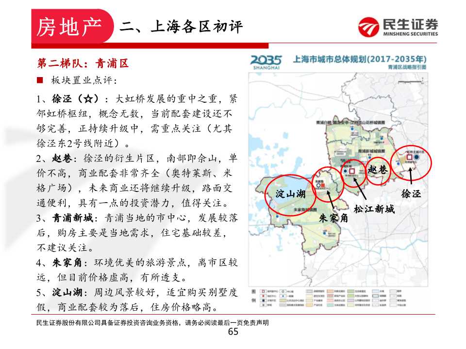 如何在上海置业和投资房产：上海各区置业浅析