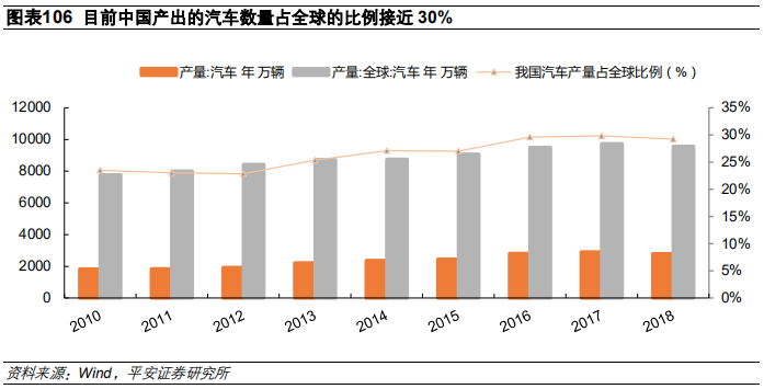 3D打印行业及其产业链全景解析（58页）