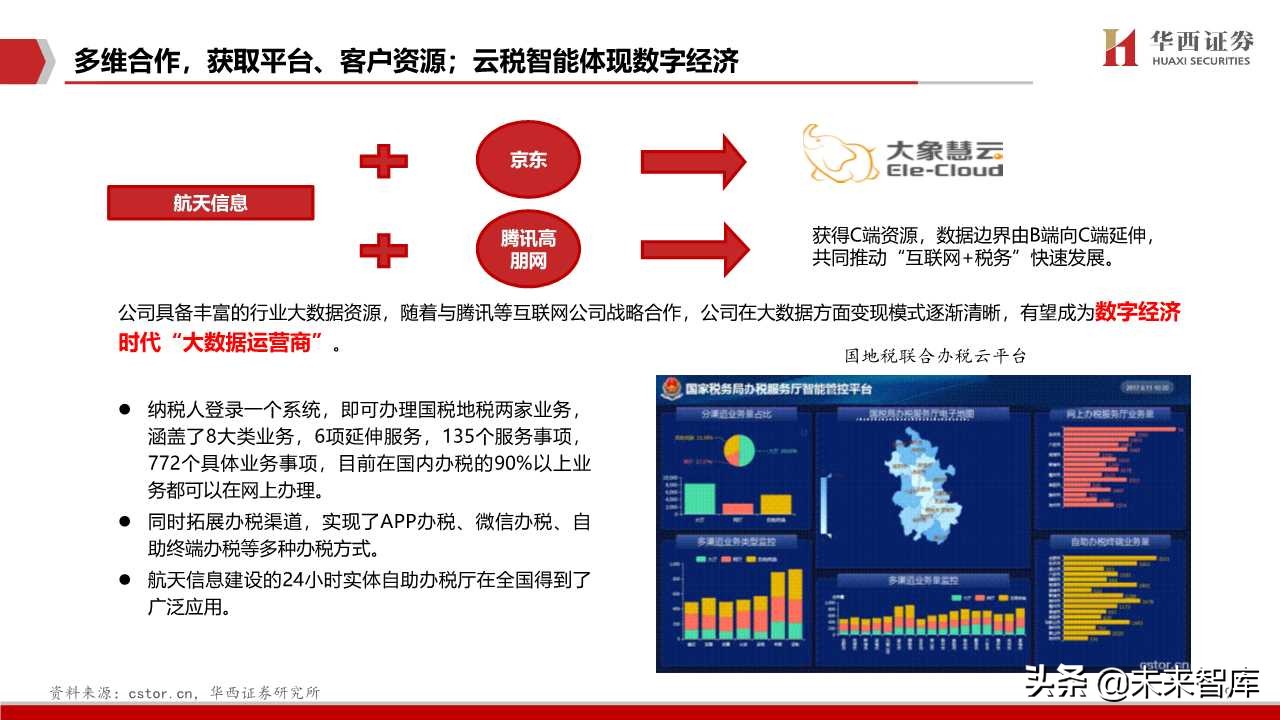 航天信息深度解析：传统税控+智慧网信