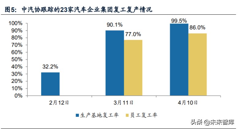 重卡行业专题报告：千淘万漉虽辛苦，吹尽狂沙始到金