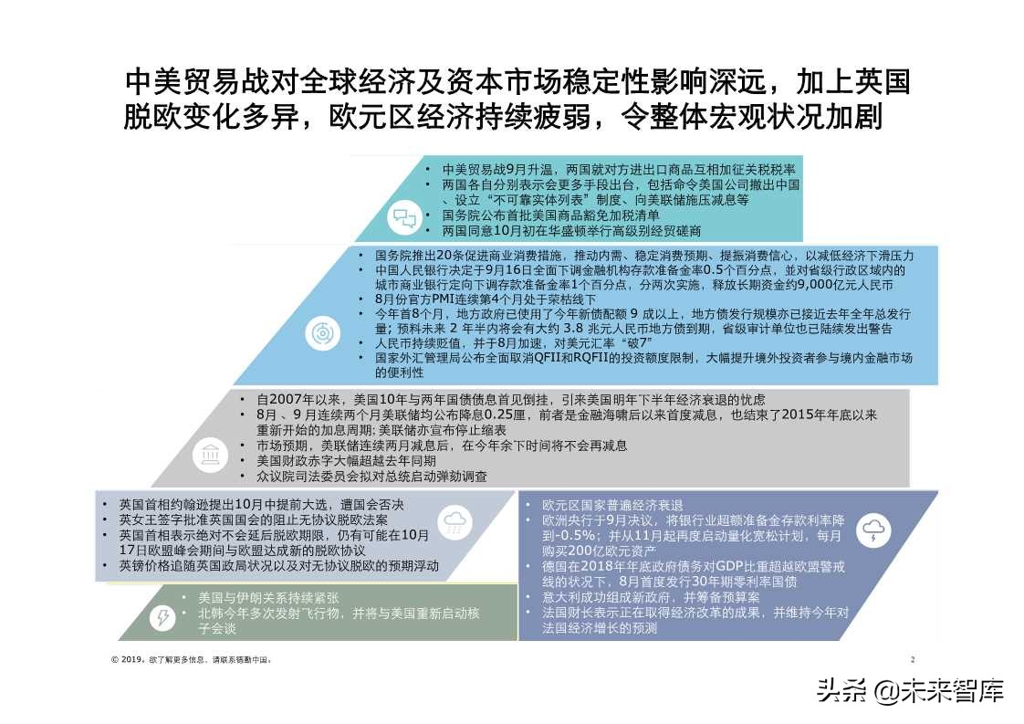 德勤中国内地及香港IPO市场2019年第三季度回顾与前景展望