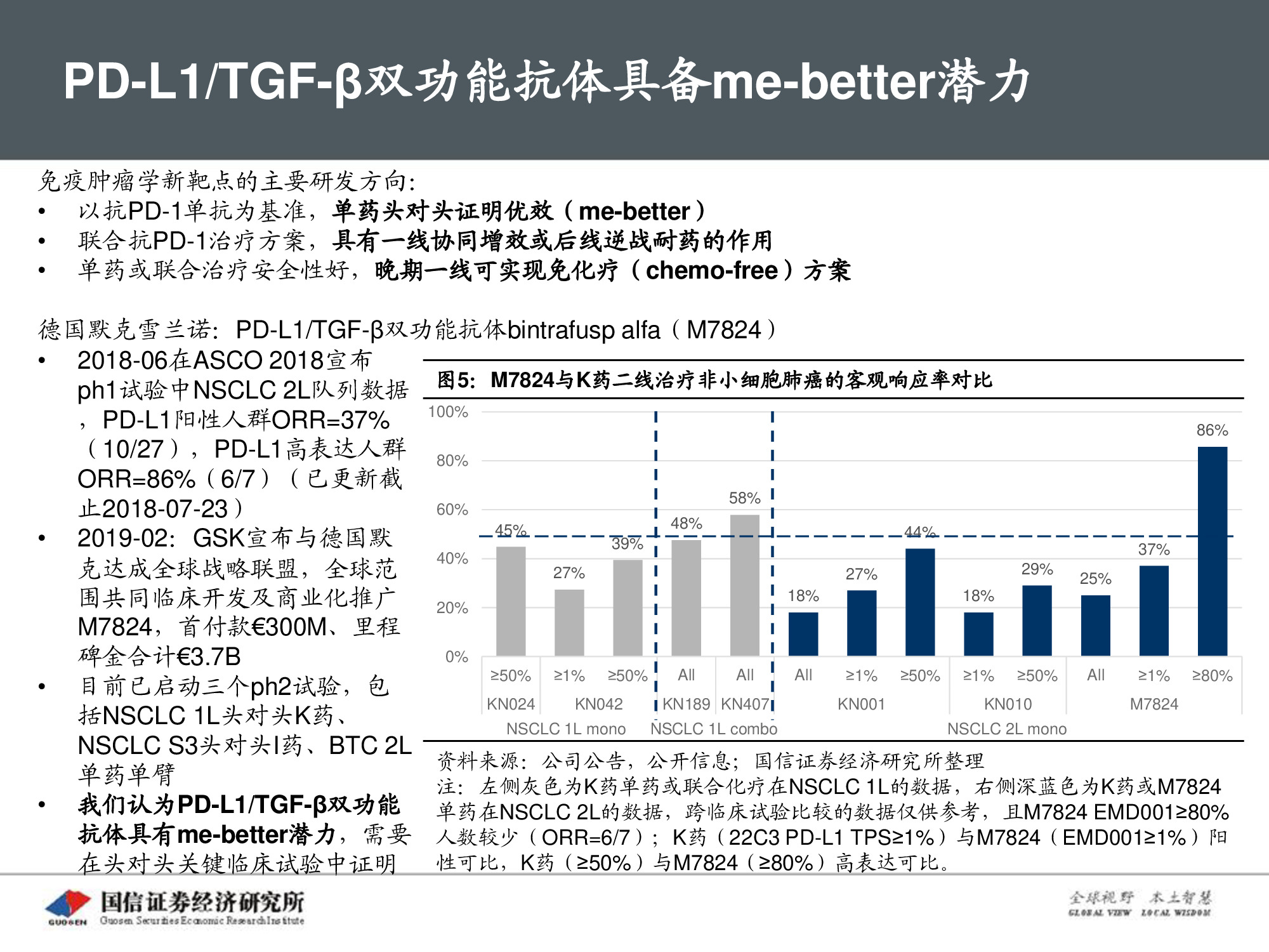 创新药专题报告：PD-1将成为泛肿瘤市场最大药.pdf