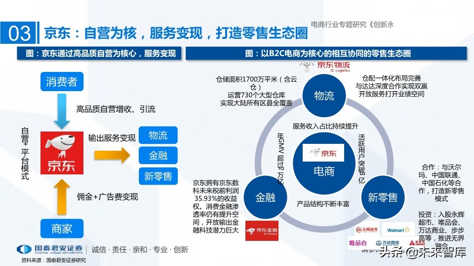 電商三強阿里、京東、拼多多深度研究：創新永不止，三強各千秋