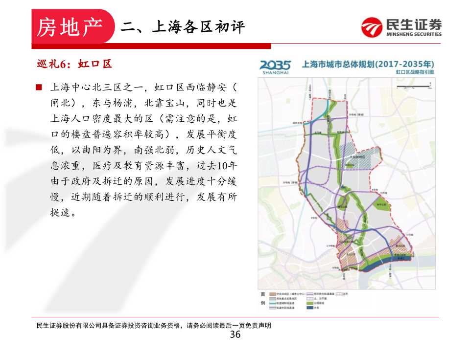 如何在上海置业和投资房产：上海各区置业浅析