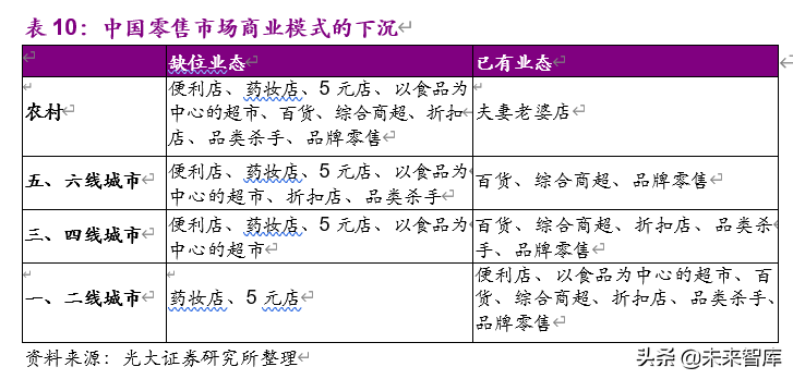 老龄化加速下的投资机会分析：基于日本翻倍股的研究
