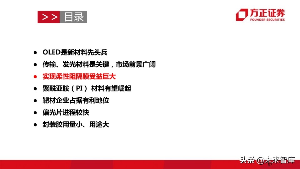 OLED行业深度报告：118页深度解读OLED产业的材料机遇