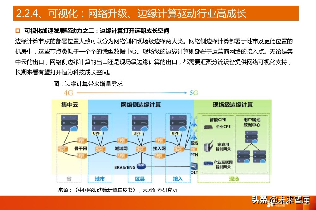 5G产业深度报告：从基础设施到产业应用全面盘点（94页）