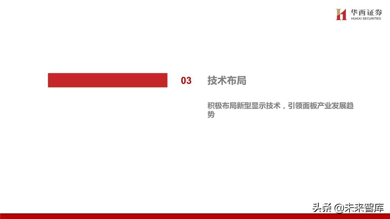 TCL深度解析：电视不是主业，液晶显示才是主业