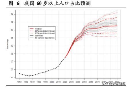 生物医药专题之单抗行业深度报告