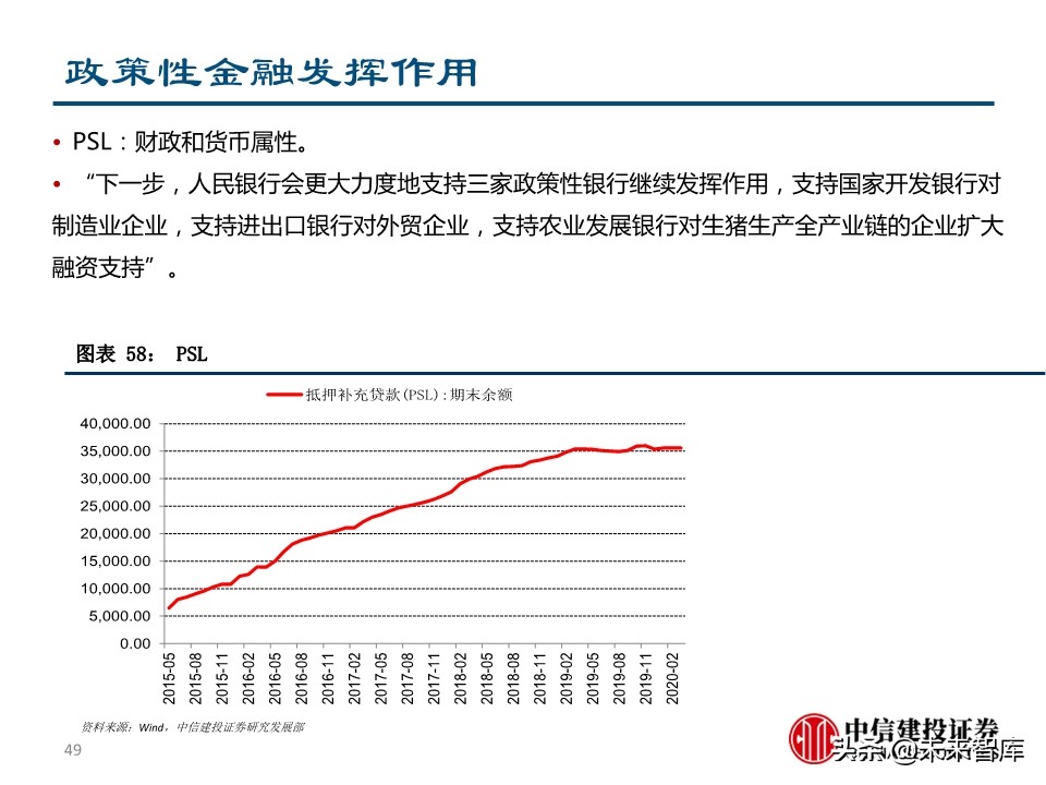 二季度宏观投资策略：两只黑天鹅飞过的经济与债市
