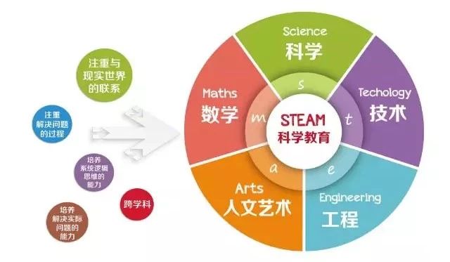 steam是什么 steam十大必玩3a大作