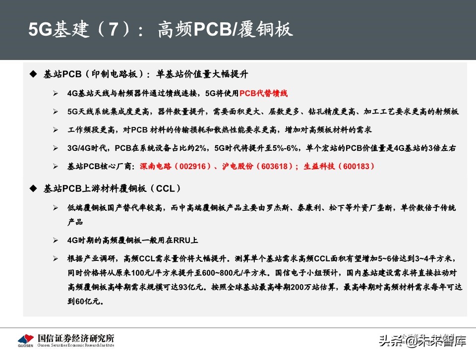 5G新基建最新进展及投资机会深度分析报告