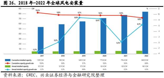 碳纤维行业全景分析：黑色黄金大放异彩