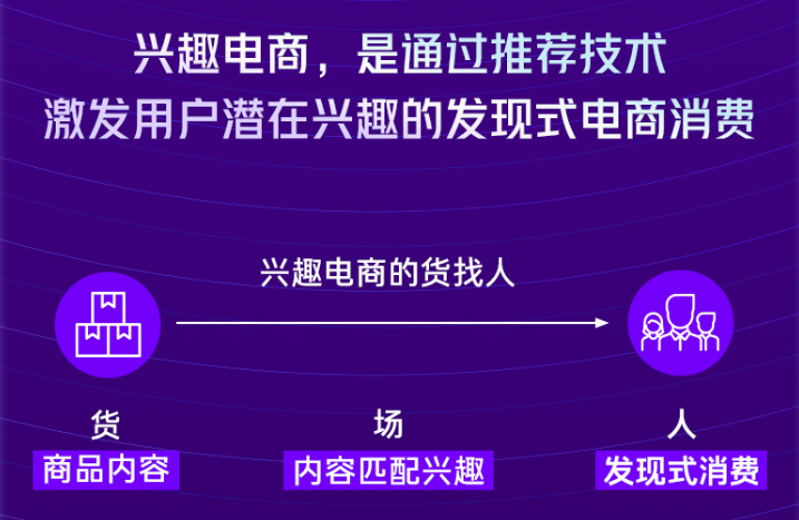 抖音代运营协议要注意什么(抖音店铺代播公司靠谱吗？)  第3张