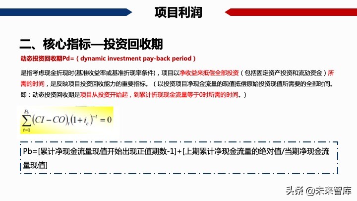房地產開發項目經濟測算方法精品(117頁PPT)