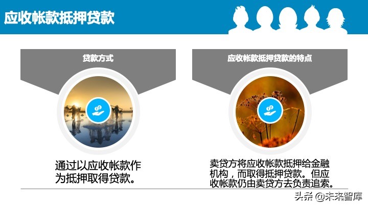 2020中国中小企业融资模式大全（85页）