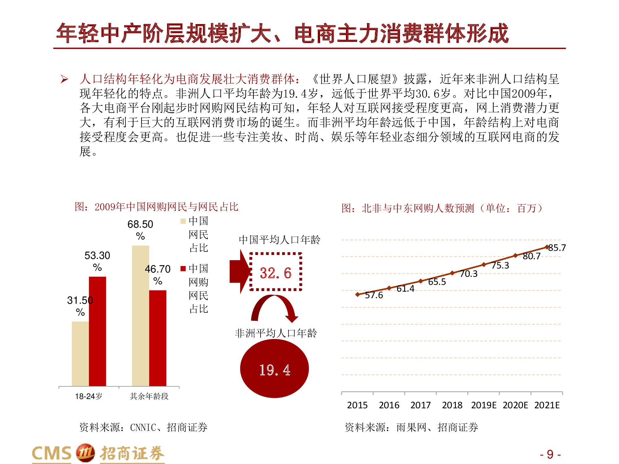 深度解析“非洲阿里巴巴”：非陆电商第一股Jumia Technologies