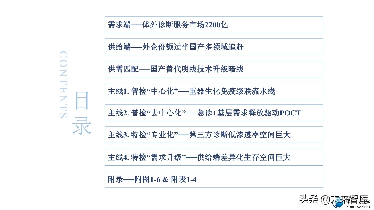 体外诊断行业深度报告：流水线、POCT、特检、外包四大发展主线