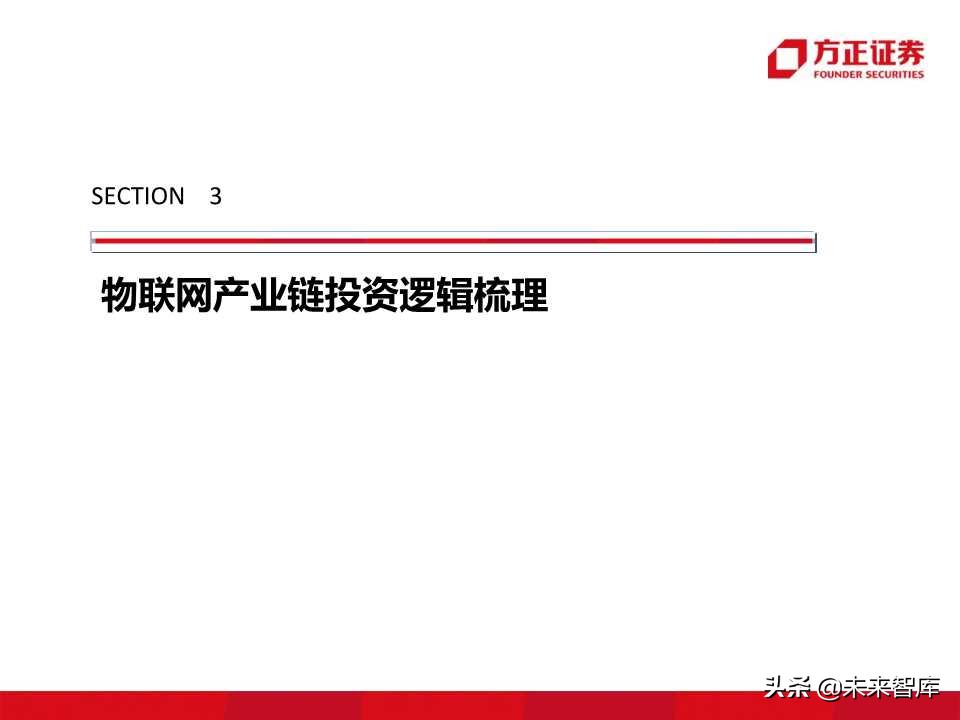 物联网行业深度报告：5G商用在即，万物互联时代来临