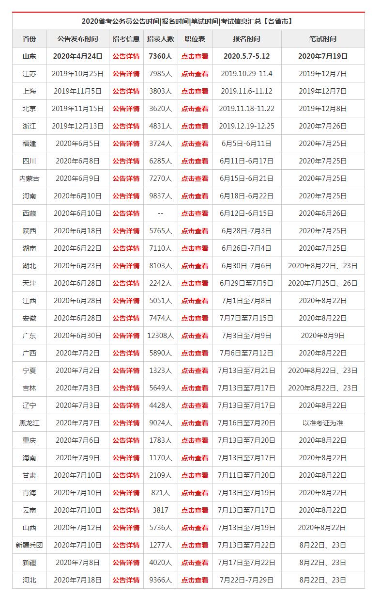 公务员考试时间表 公务员考试安排时间表
