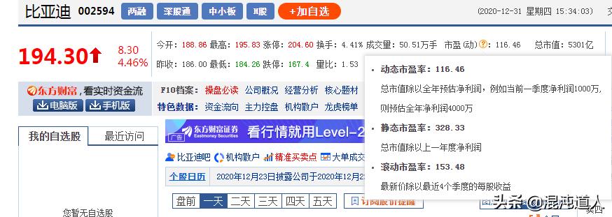 上市公司是什么意思 上市公司路演是什么意思