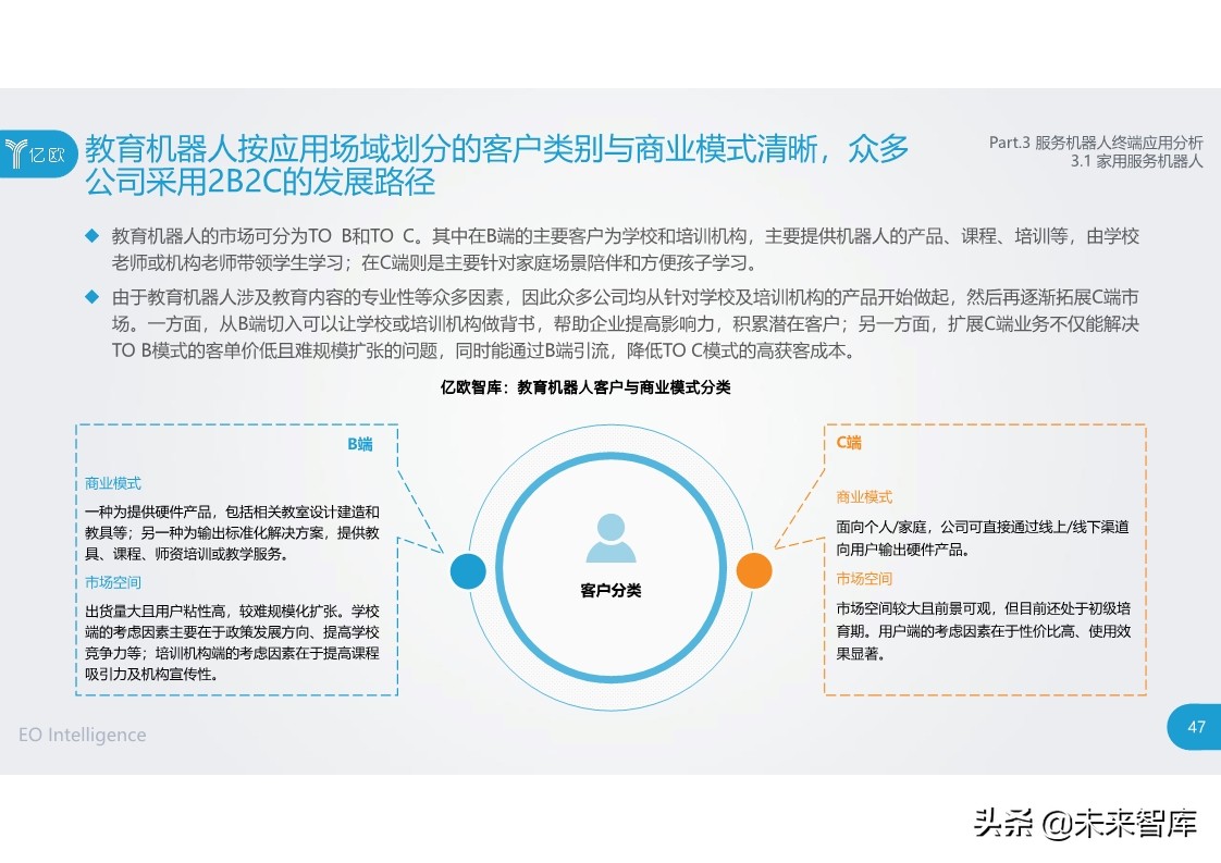 2020中国服务机器人产业发展研究报告