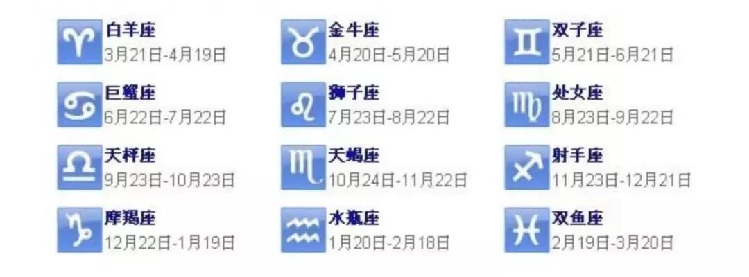 十一月二十一是什么星座的阴历十一月二十一是什么星座的人