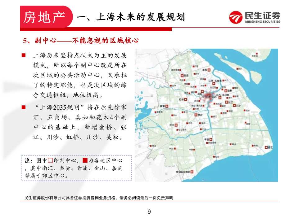 如何在上海置业和投资房产：上海各区置业浅析