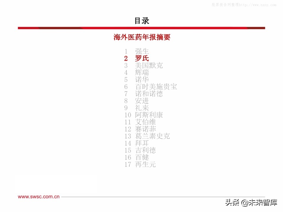 全球主流医药企业2019年报分析：公司业绩梳理