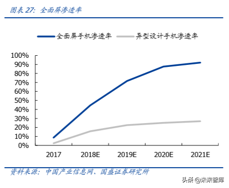 信维通信深度解析：深耕泛射频领域，打造一体化解决方案
