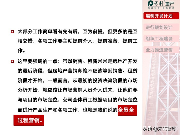 房地產開發項目投資決策培訓（精品推薦）