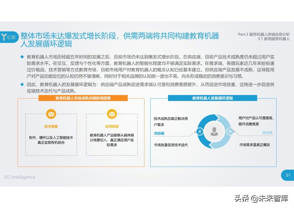 2020中国服务机器人产业发展研究报告