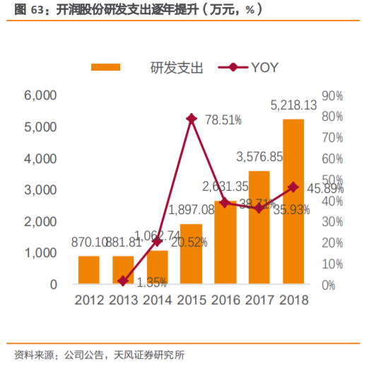 无印良品深度研究：暗访探店，告诉你到底卖的好不好