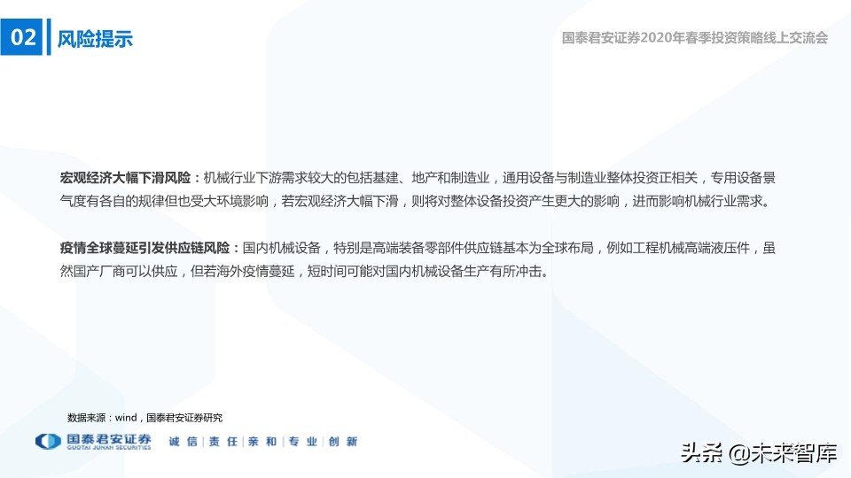 高端装备2020年春季投资策略：在边际向上的行业中寻找投资机会