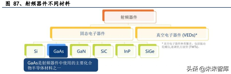 有色金属深度报告：拥抱金价牛市大周期，把握新能源+材料新机遇