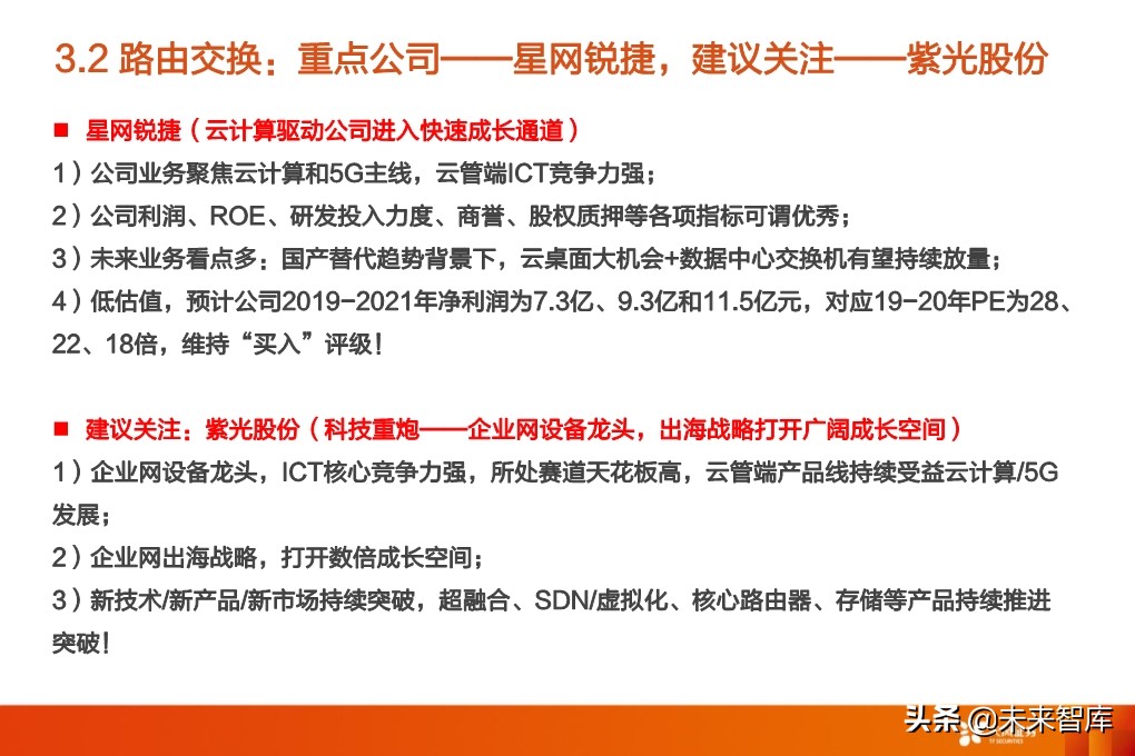 5G专题报告：从5G到云+端，行业进入百家争鸣时代