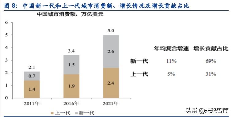 智能投影行业专题报告：发展前景、竞争格局、行业龙头