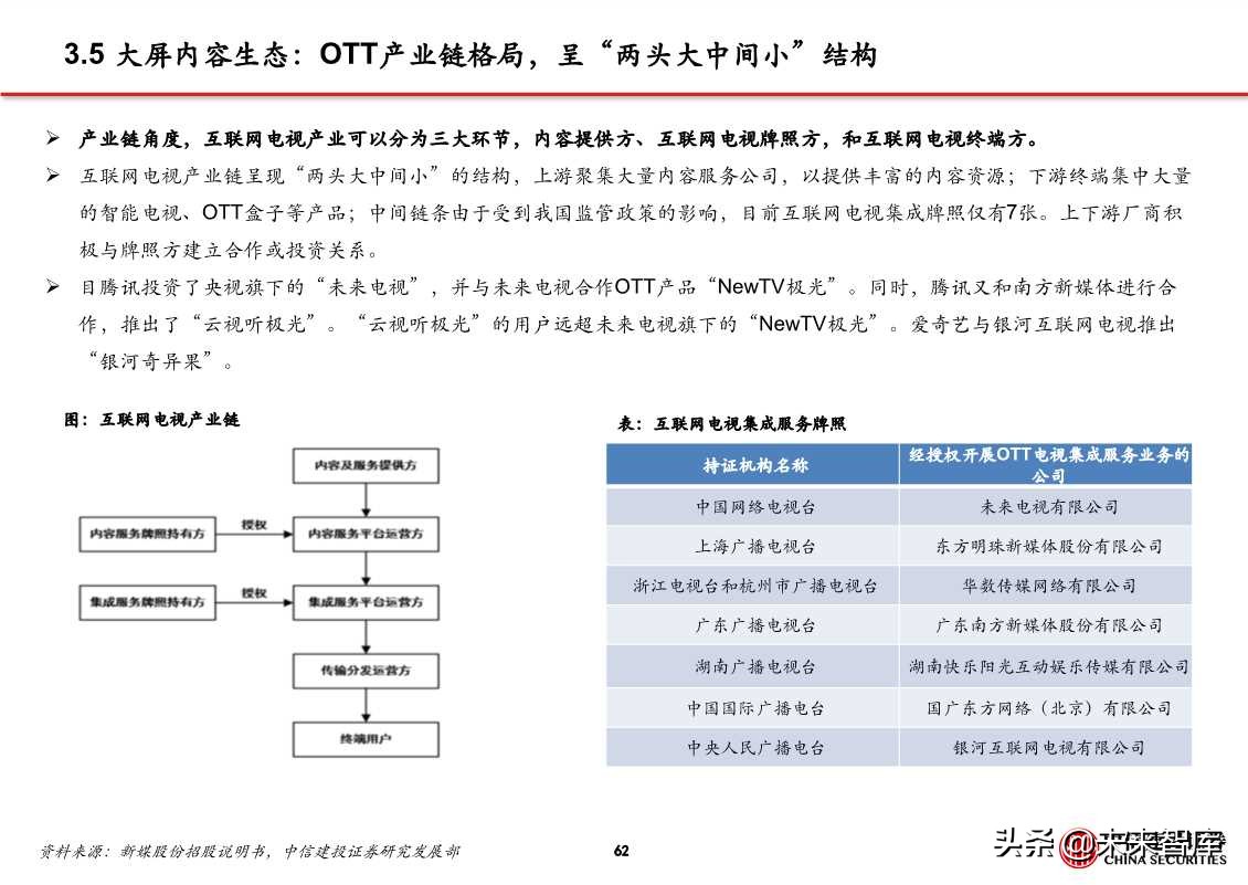 5G应用之云游戏、超高清视频、VR/AR（81页PPT）